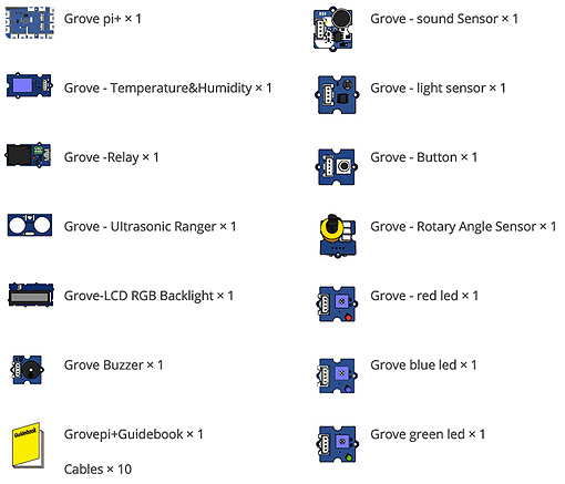 Contenu du pack Grove Pi+