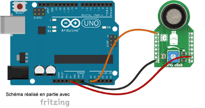 Schéma de câblage entre l'arduino et le module LPG Click Board