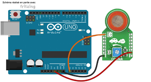 Schéma de câblage entre l'arduino UNO et le module mikroe-1626