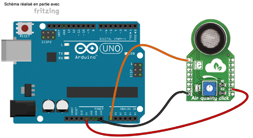 Schéma de câblage entre l'arduino et le module Click Board Air Quality click