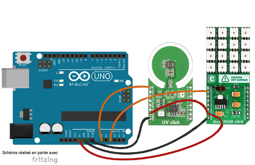 Schéma de raccordement entre l'arduino et le Capteur UV Click Board