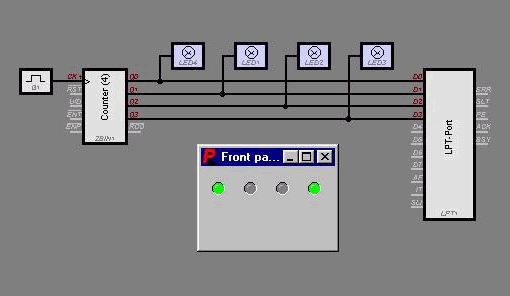 ProfiLab-Expert 4.0 (multi-licences)