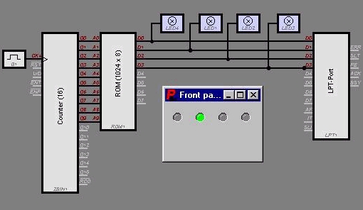 ProfiLab-Expert 4.0 (multi-licences)