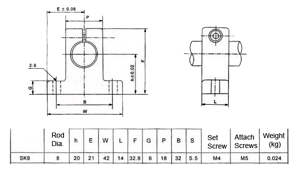 Dimensions support pour arbre rectifié Adafruit 1182