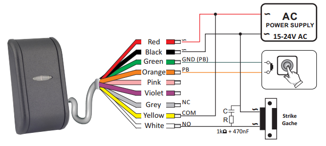 Exemple de pilotage d'une gâche électrique VAC