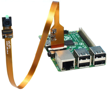 Le module ArduCAM Spy Camera raccordée sur une Raspberry Pi