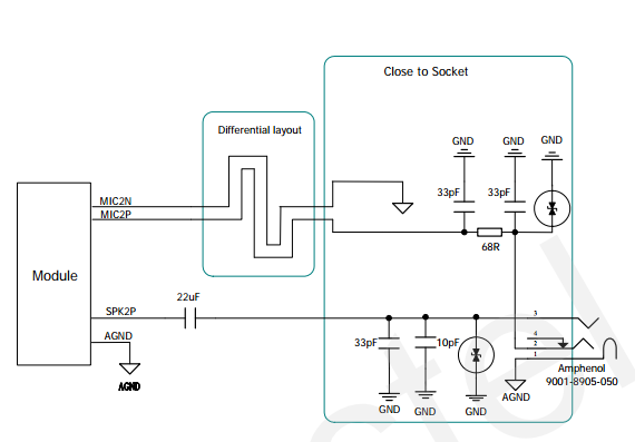 Schéma pour raccorder un connecteur Audio sur le module Shield GSM A000043