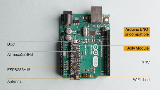 Le module Jolly sur une carte Arduino