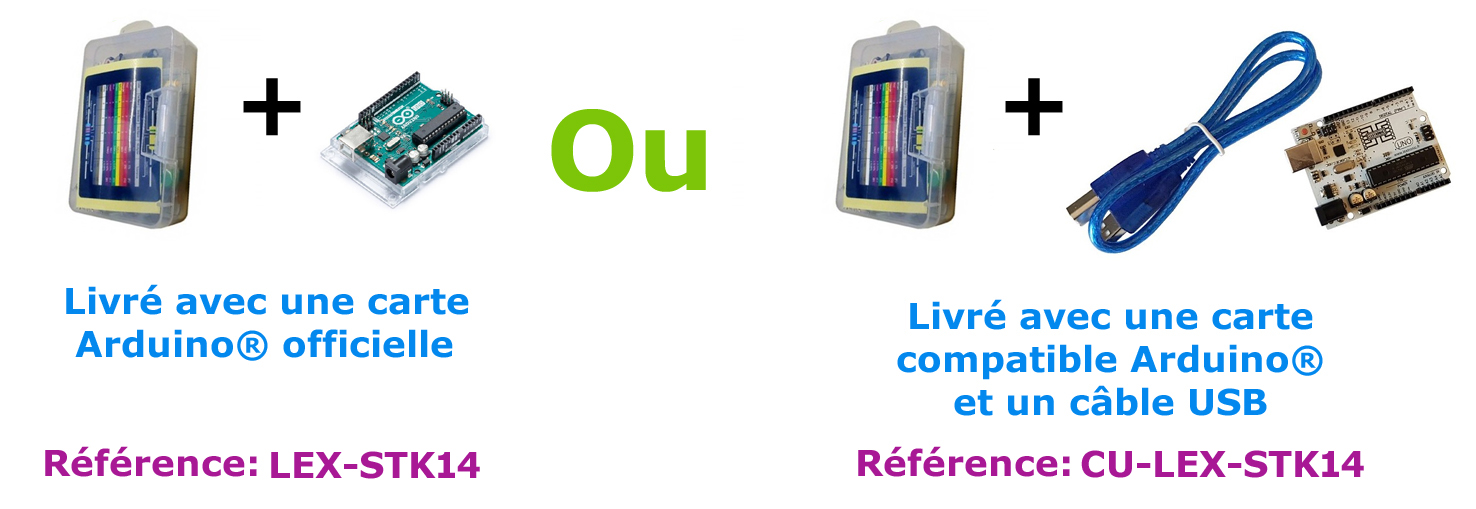 Sélection du type de starter kit primo pour uno