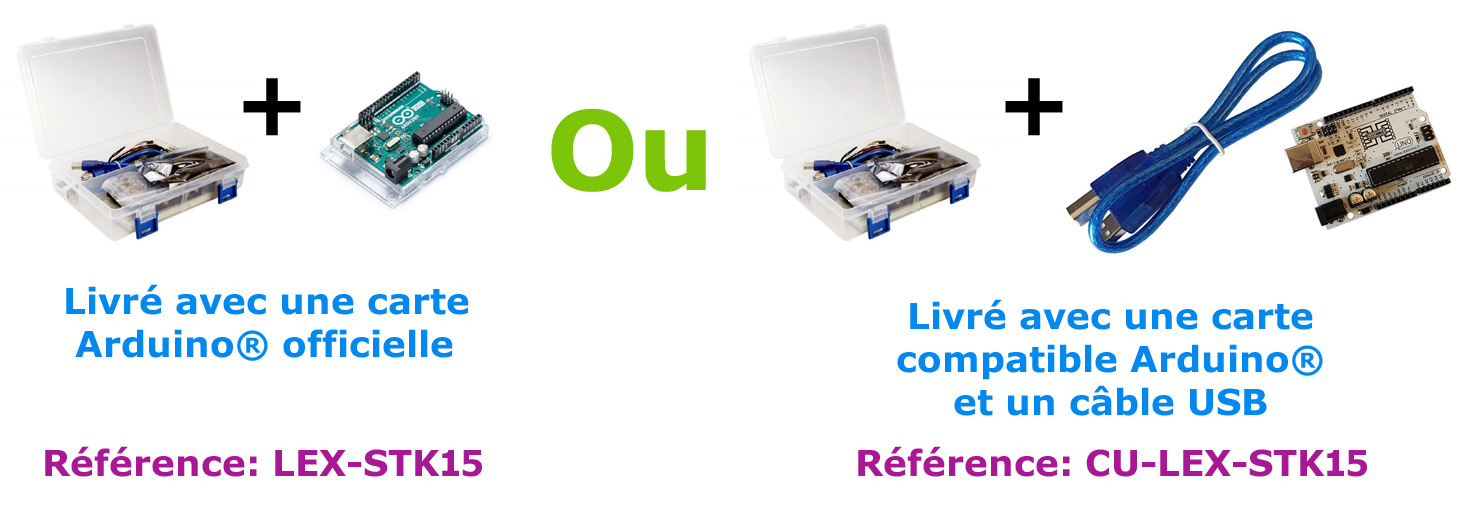 Choix entre une carte officielle ou compatible