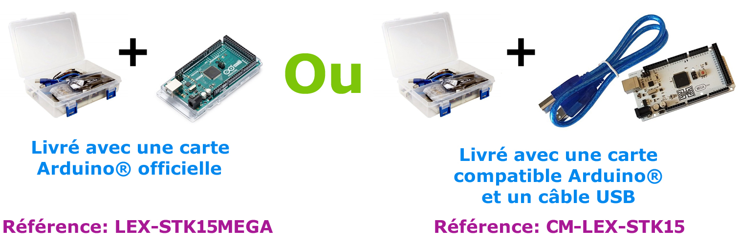 Choix entre une carte officielle ou compatible