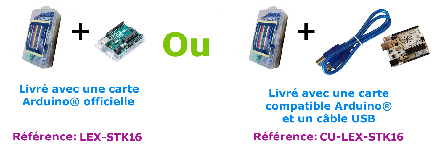 Sélection du type de starter kit Partspack pour Uno