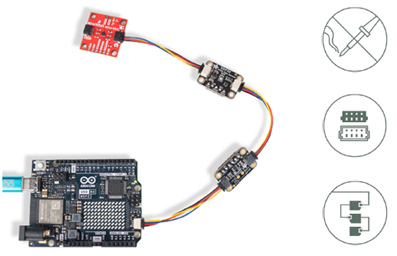 Carte d'adaptation des bornes à vis compatible avec Nano V3 et Arduino