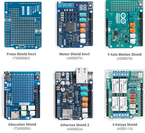 b) Son fonctionnement avec la carte Arduino Uno. – Les couleurs