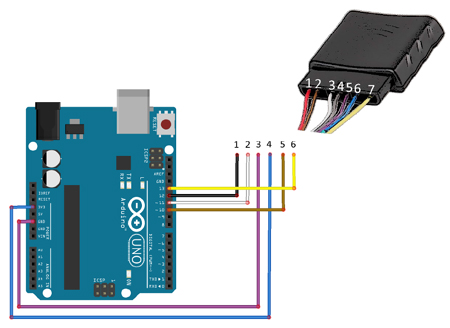 Raccordement du récepteur sur un Arduino UNO