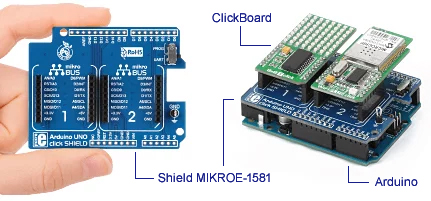Shield MIKROE-1581