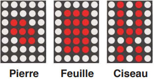 Pictogramme Pierre Feuille Ciseau