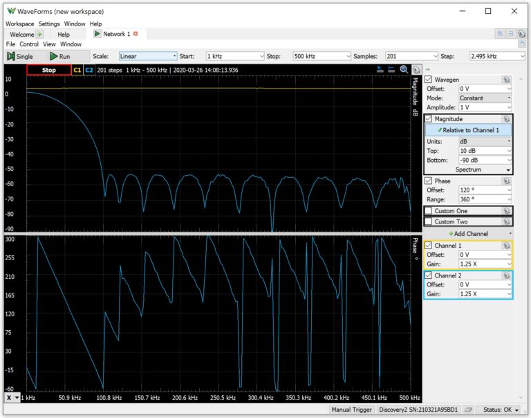 Conversion d'un signal analogique en signal numérique - myMaxicours