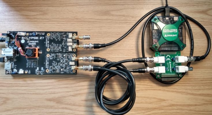 Conversion d'un signal analogique en signal numérique - myMaxicours