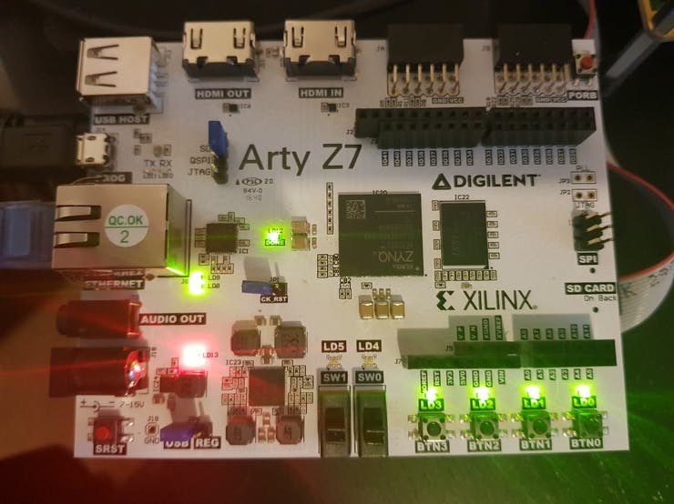 Détail des leds de la platine Arty Z7