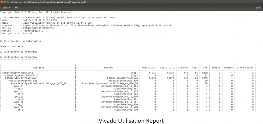 Rapport d'utilisation de Vivado