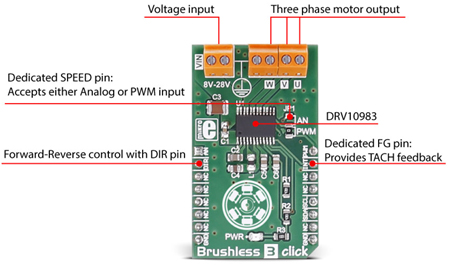 Détail de module Brushless 3 clik MIKROE-2766