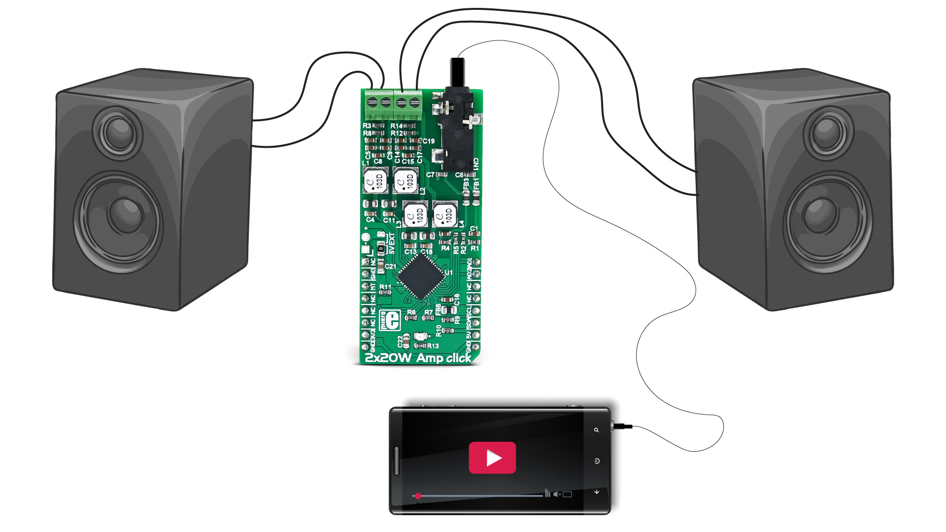 Exemple d'utilisation du module 2x20W Amp click MIKROE-2779