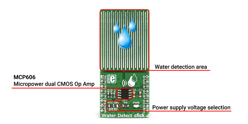 Détail du module Water Detect click MIKROE-2786