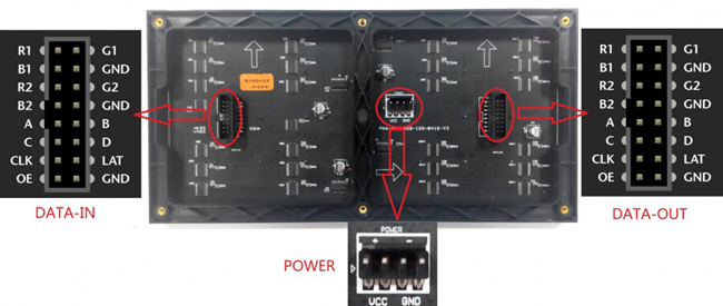 Détail du brochage de la matrice à leds RVB DFR0471