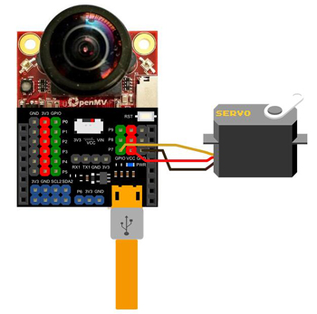 Exemple d'utilisation d'un servo sur la platine IO Expansion Shield pour OpenMV Cam M7