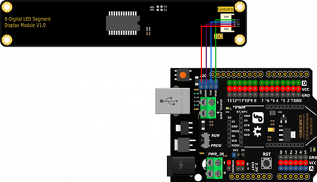 Exemple d'utilisation du module afficheur 8 digits DFR0646-R