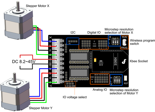 Détail de la platine shield drivers 2 moteurs pas-à-pas DRI0023