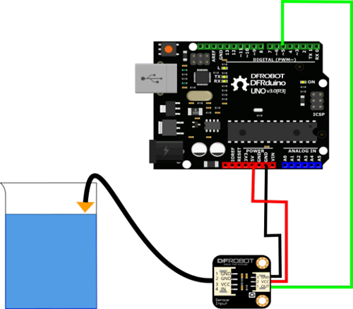 Capteur de niveau d'eau arduino