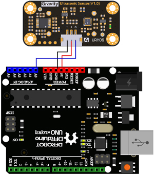 Exemple de raccordement du capteur ultrason SEN0307