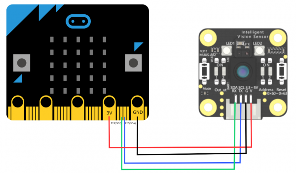 Raccordement d'un micro:bit avec SEN0314