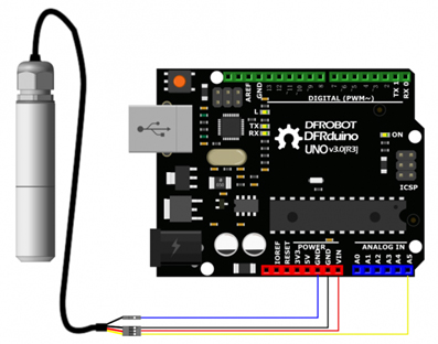 Capteur de température à infrarouge configurable sur PC