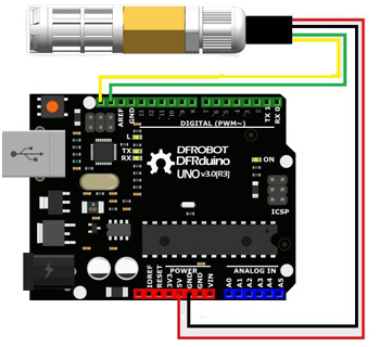 Exemple de raccordement de la sonde de température et d'humidité SHT31 DFRobot SEN0385