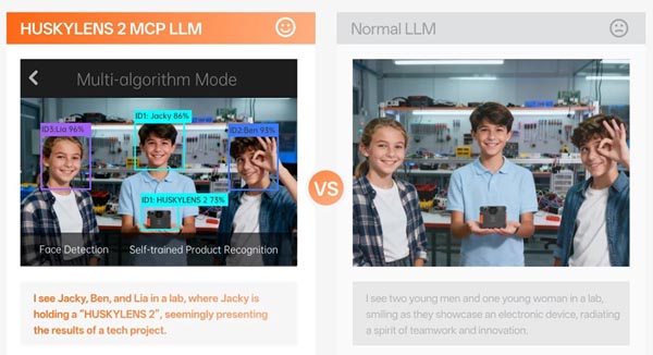 Comparatif de la capacité de compréhension d'image entre HUSKYLEN2 et LLM standard