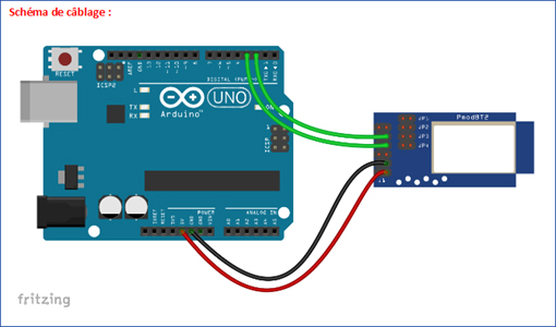 Brochage entre PMODBT2 et Arduino