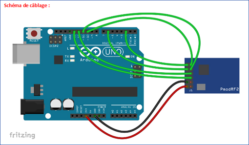 Brochage entre arduino et Pmodrf2