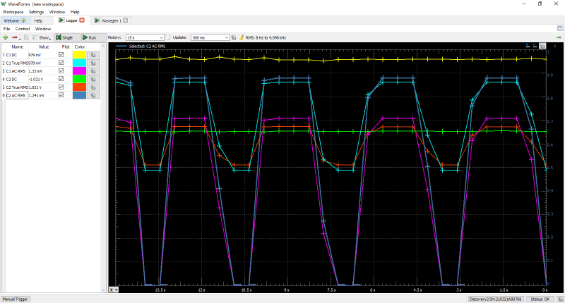 Fonction Data Logger de l'Analog Discovery Studio