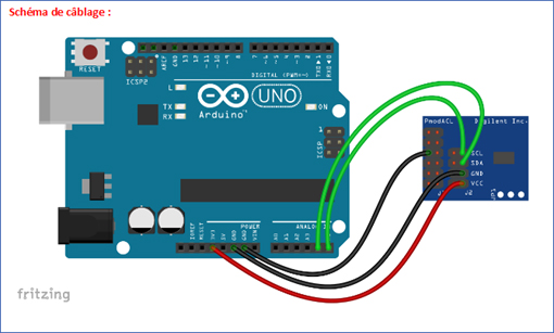 Module PMODACL et arduino