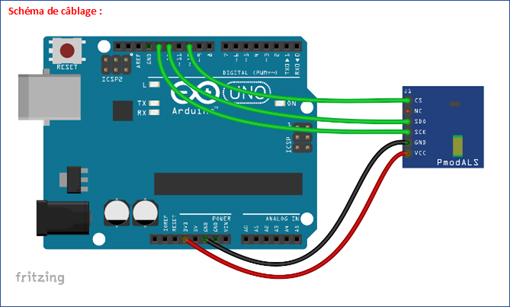 Raccordement du module à l'arduino™