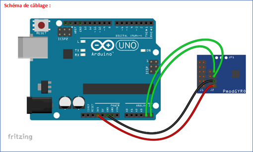 Module PmodGyro et Arduino