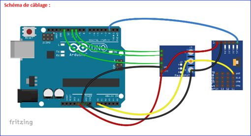 Raccordement du module à l'arduino™