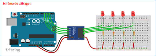 Application avec une platine arduino