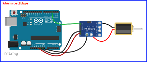 Exemple d'application avec la platine arduino