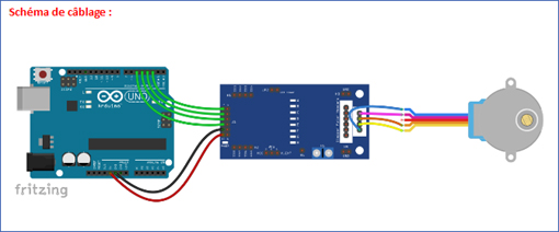 Raccordement du module à l'arduino™