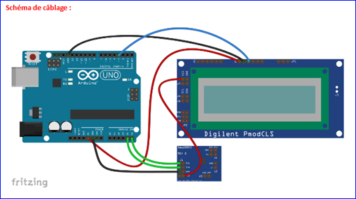 Raccordement du module à l'arduino™ Raccordement du module à l'arduino™