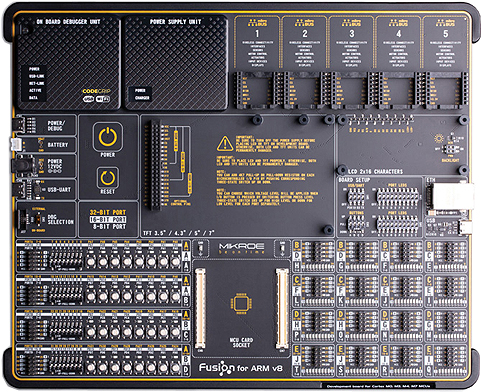 Détail de la platine Fusion pour ARM